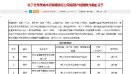 好一個(gè)水泥行業(yè)的“借尸還魂”！