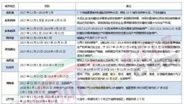 錯峰生產(chǎn)大半年！水泥企業(yè)開始“不務(wù)正業(yè)”了！