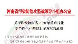 剛剛！停產(chǎn)停運！河南省 “停工令”立即執(zhí)行！