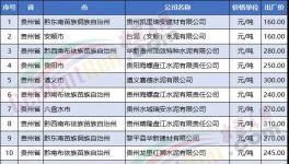 臺泥“血拼”背后的故事！