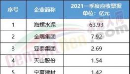 耍無賴！耍大牌！又有這些企業(yè)不付錢