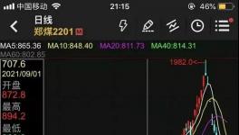 ?太慘了！9天暴跌53.70%，價(jià)格腰斬！