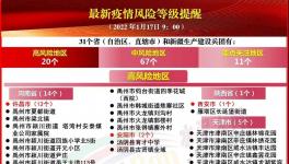 疫情反撲！高速“被封”！31省市發(fā)緊急通知！