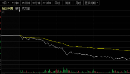 爆雷！700多億債務(wù)違約！水泥企業(yè)“危險(xiǎn)”！