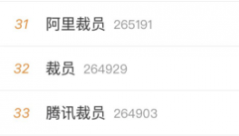 大裁員！紅獅水泥30%人員面臨下崗！