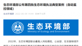 注意！這十幾家水泥廠被罰！