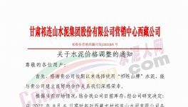 瘋狂！大漲100元/噸！“漲價潮”來了！