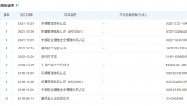 大事件！華潤水泥又出手了！