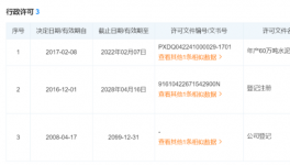 突發(fā)！一水泥廠發(fā)生事故，致1人死亡！