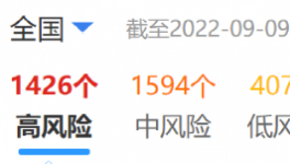 又來了！20多個地區(qū)“封控”！