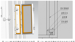 節(jié)能降耗！HJ新型翻板閥的實(shí)踐應(yīng)用分析！