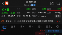 海螺“套現(xiàn)離場”！投資8家同行水泥廠！