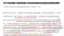 逃避監(jiān)管！弄虛作假！多個(gè)工地被警示、停工、立案！