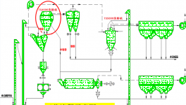 運(yùn)用智能控制，粉磨均電耗下降2.66%，選粉成品合格率提升11%！