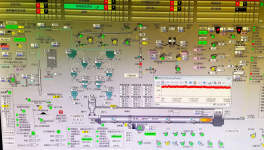 大突破！湖北省第一條三次風(fēng)管閥門全開的超低排放生產(chǎn)線穩(wěn)定運(yùn)行！