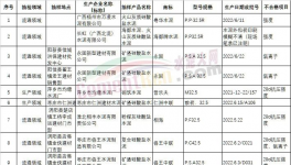 便捷高效的質(zhì)量控制，中聯(lián)、南方、葛洲壩是這樣做的 ！