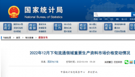 水泥企業(yè)看過來，節(jié)煤率4.29%如何實(shí)現(xiàn)？