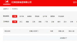 全球“裁員潮”！紅獅、臺(tái)泥、華新等水泥廠“縮編”！