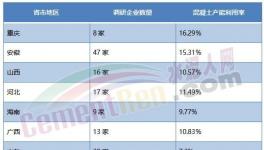 缺錢！沒項(xiàng)目！水泥停產(chǎn)“救市”或夭折！