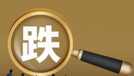 “炸鍋”！ 1天1降！水泥跌至130元/噸！