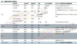 交“保護(hù)費(fèi)”！禁銷水泥！海螺、紅獅水泥項(xiàng)目“受挫”！