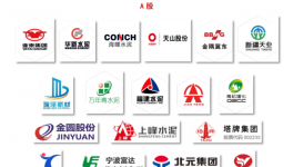 重磅！各大水泥集團(tuán)研發(fā)費(fèi)用分析報(bào)告！