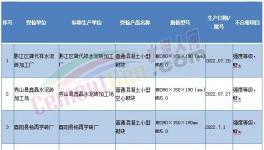 ?假海螺！假天瑞！60多個批次水泥質量不合格！