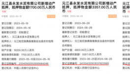 曲解政策，無視錯(cuò)峰，誰延誤了云南水泥行業(yè)供給側(cè)改革進(jìn)程