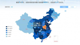 總投資58783.3億元！7928個(gè)重點(diǎn)項(xiàng)目全速推進(jìn)！