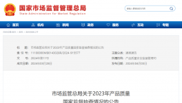 出手！水泥大省“叫?！迸渲普荆?0多批次水泥不合格！