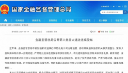 ?涉嫌重大違法違規(guī)！這家水泥粉磨公司被金融監(jiān)管總局通報(bào)