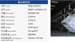 全球逾2000家用戶，有效節(jié)能高達(dá)30%，細(xì)節(jié)來了！