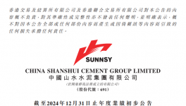 山水水泥2024年凈虧損約1.41億元，同比收窄84.09%