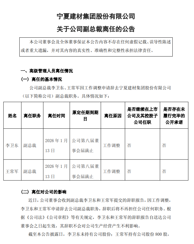 寧夏建材多位高管變動(dòng)！董事長(zhǎng)王玉林因工作調(diào)整離任！