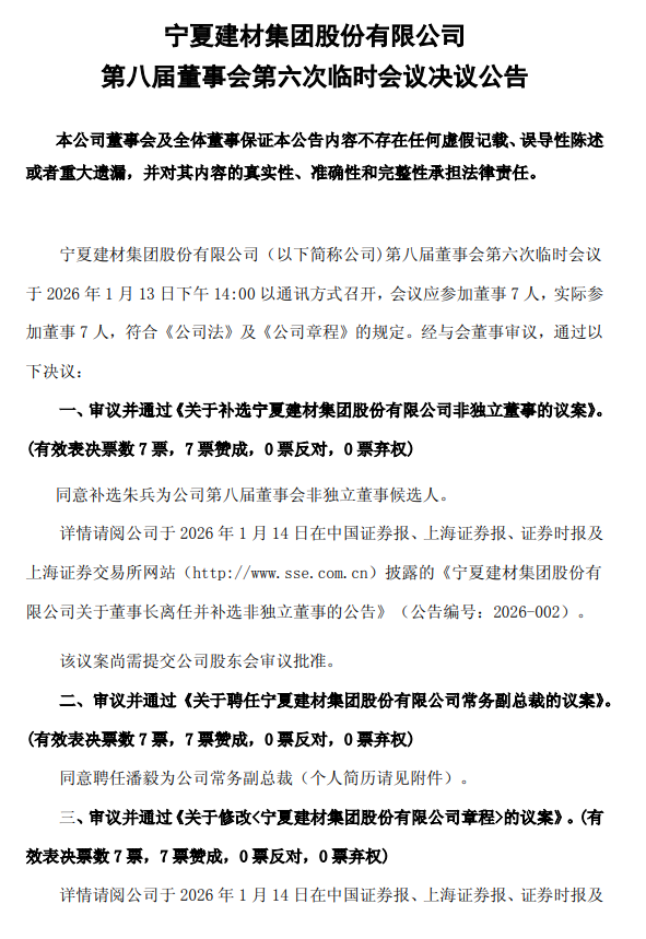 寧夏建材多位高管變動(dòng)！董事長(zhǎng)王玉林因工作調(diào)整離任！